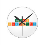 Honors
 Chemistry   Wall Clocks