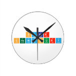 Saber
 Chowdhury  Wall Clocks
