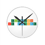 Elements
 are awesome  Wall Clocks