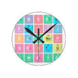 abc|de
 fghij
 klm|nop
 qrstu
 vwxyz  Wall Clocks