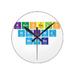 kamogelo
 wakwa
 Mncube
   Wall Clocks