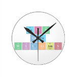 laney
 gace
 williams  Wall Clocks