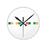 To Sum It Up  Wall Clocks