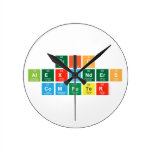 Eric
 Alexanders
 Computer  Wall Clocks
