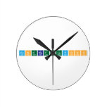 Congratulations  Wall Clocks