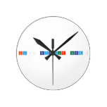 Iyı bayramlar hocam.   Wall Clocks