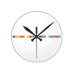 Kashif Chemistry Wizard  Wall Clocks