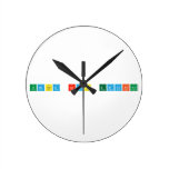 
 United Arab Emirates   Wall Clocks