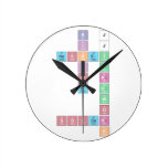        b j
 i j
 hockey
 i a
       n r
         g d
          w
          o
 soccer
          k  Wall Clocks
