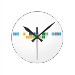 COMO TE TRATA EL DIA
 CHINCHU? 
   Wall Clocks