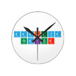 Aaditya
 THakur  Wall Clocks