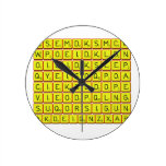 asemdksmcw
 wpoeidkldn
 oiejdkslep
 qyeisoqpoa
 cieksldope
 vieodpqlng
 suqorsigun
 akdeiqnzxap  Wall Clocks