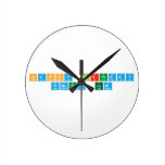 Happy birthday 
 Timothy Lum  Wall Clocks