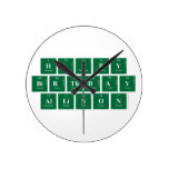 Happy
 Birthday
 Allison  Wall Clocks