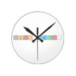 fuck lean.  Wall Clocks