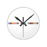 Camille dane navacilla  Wall Clocks