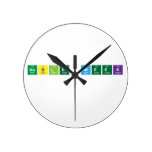 NOBLE WEEk
   Wall Clocks