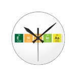 ENCINAS  Wall Clocks