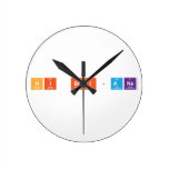 Hi Bri-Ana  Wall Clocks