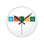 Science
   Wall Clocks