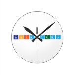 RAHIM DEMIR   Wall Clocks