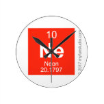 Ne  Wall Clocks