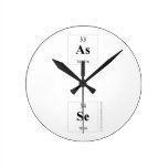As
 
 Se  Wall Clocks