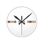 Dope fresh nation  Wall Clocks