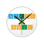 ta|yeon
 Lv
 sehun  Wall Clocks