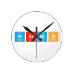 Warmth  Wall Clocks