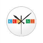 mrs pai  Wall Clocks