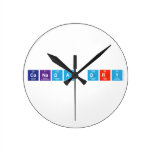 Canada Dry  Wall Clocks