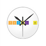 Physics B  Wall Clocks