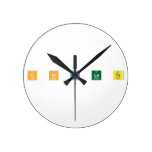 C H Co La Te  Wall Clocks