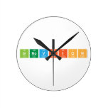 innovation  Wall Clocks