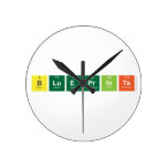 Blueprints  Wall Clocks