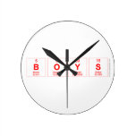 boys  Wall Clocks