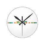 Sami Bartlett
 Future football manager of England  Wall Clocks