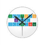 UMMUHAN
 Kaya
 Yavuzoglu
   Wall Clocks