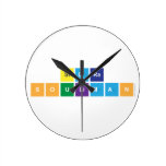 Sidra
 Souliman  Wall Clocks