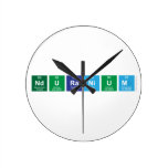 Nduranium  Wall Clocks
