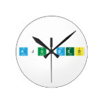 Aju Deb  Wall Clocks