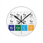 NaNaNaNa
 NaNaNaNa
 Batman  Wall Clocks