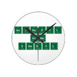 Ashraful
 Alam
 Shemul  Wall Clocks