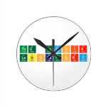 The Lacroix 
 Laboratory  Wall Clocks