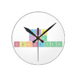 ERICA
 IKA 
 SULISTYANI  Wall Clocks