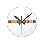 Mohit Redhu   Wall Clocks