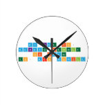 my name is;
 makayla breinholt 
 of idaho
 to: Mrs scofeild  Wall Clocks