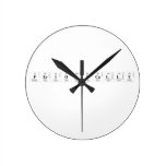 Periodically
   Wall Clocks