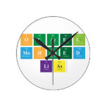 Ouacel
 Mohamed
 Lias  Wall Clocks
